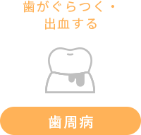 歯周病